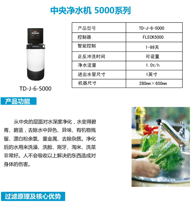中央凈水65000系列1-16574032879.jpg