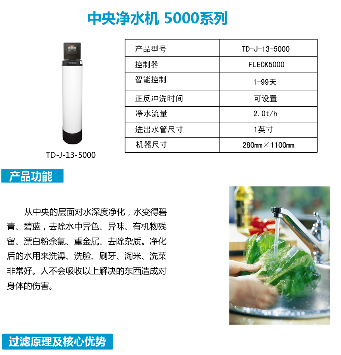 中央凈水135000系列1-16574023281.jpg