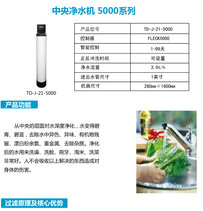 中央凈水215000系列1-16574193939.jpg