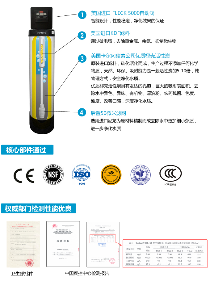 中央凈水5000系列2-16573874579.jpg