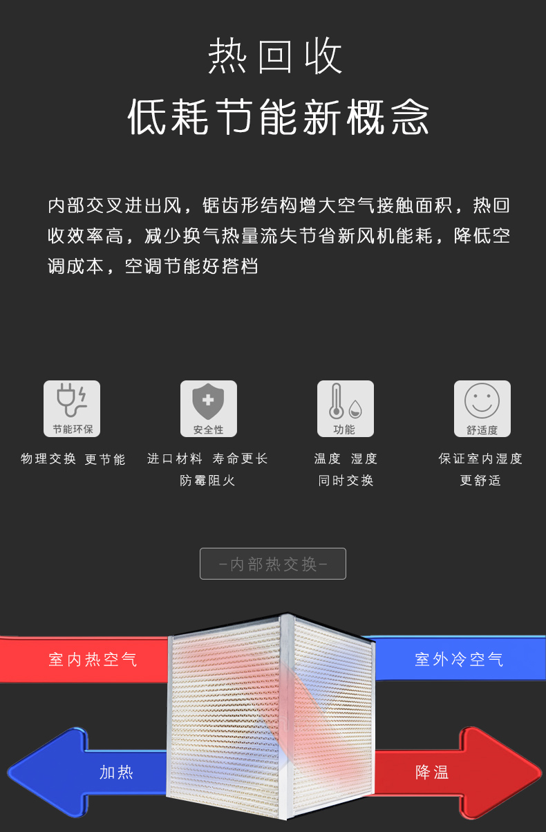易能韋爾吊頂式新風機FA系列