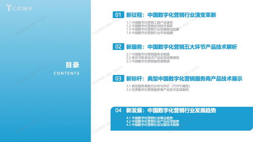 2023年中國數字化營銷產品技術研究報告 軟件開發的現狀與趨勢